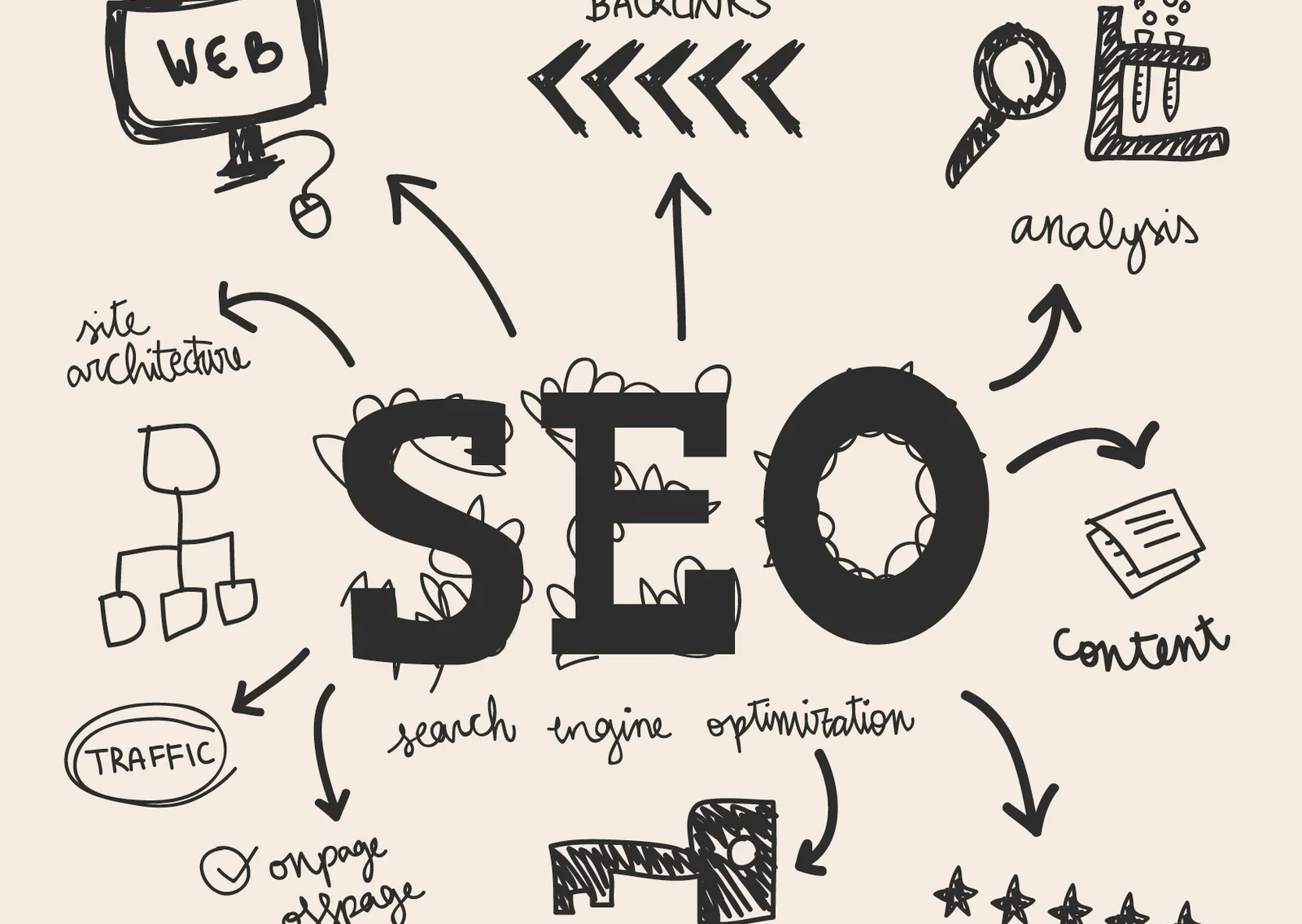 7 Ways You Can Improve Your Website SEO For Ranking Higher